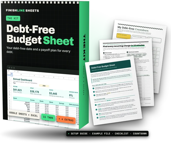 The Kit: the sheet plus the setup guide, ghost-subscription checklist and countdown printable
